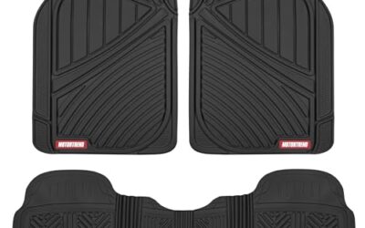 Best Rubber Floor Mat for Cars, Garages, and Home Gyms
