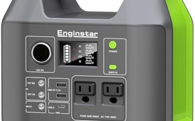 Best Portable Power Station for Home Backup: Picks by Capacity