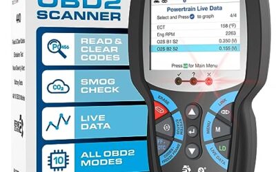 OBD2 Scanner Guide for Used Car Inspections: Key Tools and Evaluation Steps