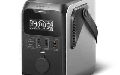 Best Portable Power Station 2000W: Three Output Rated Picks