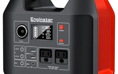 Best Portable Power Station for Van Life: Power That Fits Your Setup