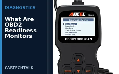 OBD2 Readiness Monitors Explained